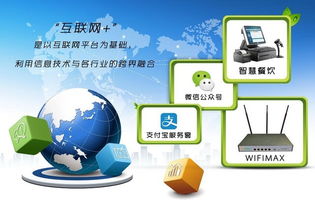 公告公告 这里有一个帮你产品开辟新天地的方案