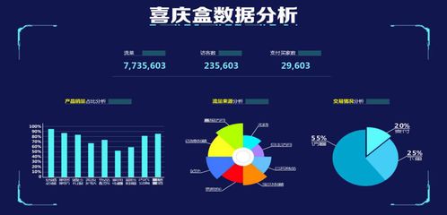 山东全影网络科技股份