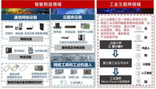郭台铭的王权之路