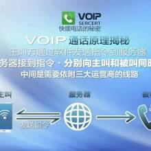  兖州市金诺网络科技服务中心 主营 通讯产品 网络电话