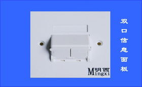 上海明西网络科技信息面板产品系列概览